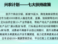 快手电商兴农计划·冬季鲜食节将启动 携手商达共迎冬补食品销售旺季