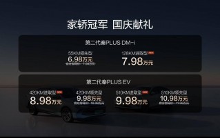 家轿冠军国庆献礼 第二代秦PLUS上新6.98万元起